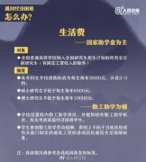 澳门金沙赌场_澳门金沙网址_澳门金沙网站_要按约定支付本息；年息在24%至36